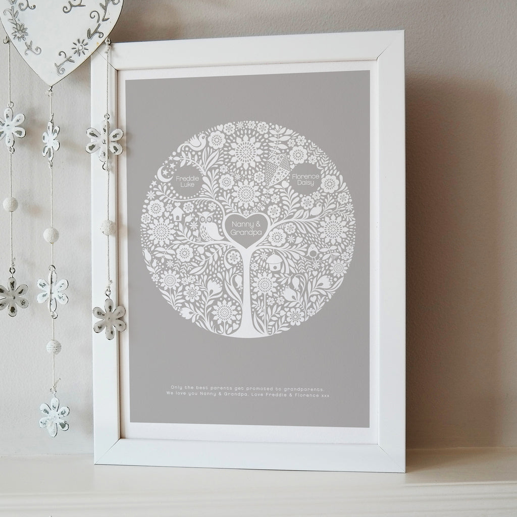 Gift From Grandchildren. Family Tree 3d Hand-finished Picture Personalised Grandchildren Frame. Framed Grand Children Family Tree. Christmas Present Gift For Grandparents. Grandchildren Family Tree